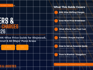 Packers and Movers Charges in Pune 2026 – BHK-Wise Price Guide for Hinjewadi, Wakad, Kothrud – Vijay Packers & Logistics
