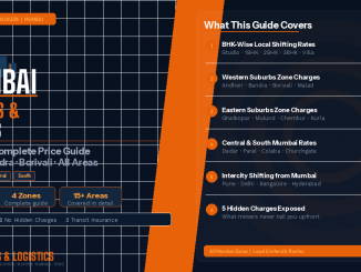 Packers and Movers Charges in Mumbai – Zone-Wise Price Guide for Andheri, Bandra, Borivali and All Areas – Vijay Packers & Logistics