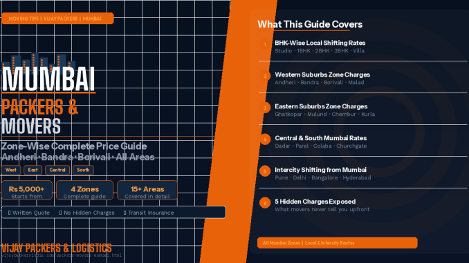 Packers and Movers Charges in Mumbai – Zone-Wise Price Guide for Andheri, Bandra, Borivali and All Areas – Vijay Packers & Logistics