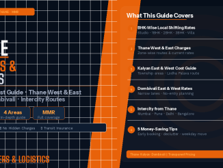 Packers and Movers Charges in Thane – BHK-Wise Shifting Cost Guide for Thane West, East, Kalyan and Dombivali – Vijay Packers & Logistics