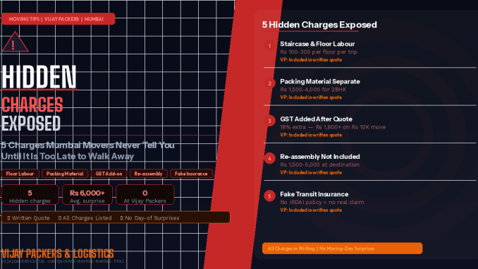 5 Hidden Charges Mumbai Packers and Movers Never Tell You – Vijay Packers & Logistics